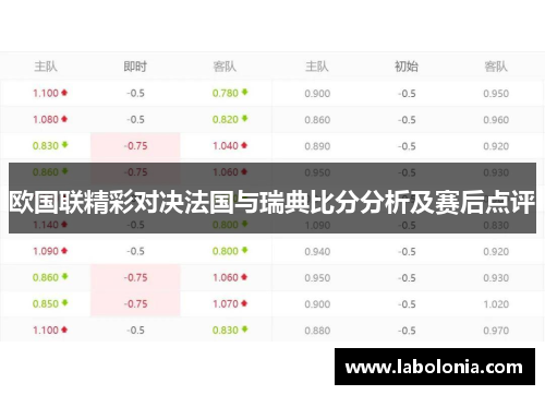 欧国联精彩对决法国与瑞典比分分析及赛后点评