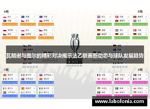 瓦朗谢与图尔的精彩对决揭示法乙联赛新动态与球队发展趋势